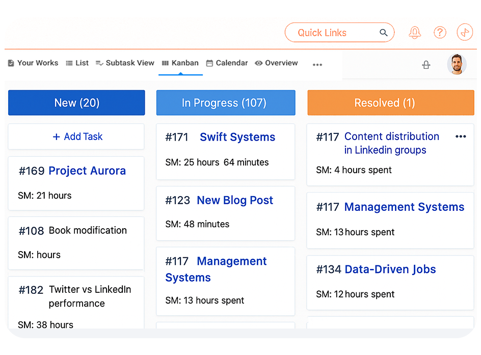 Effective Backlog Management